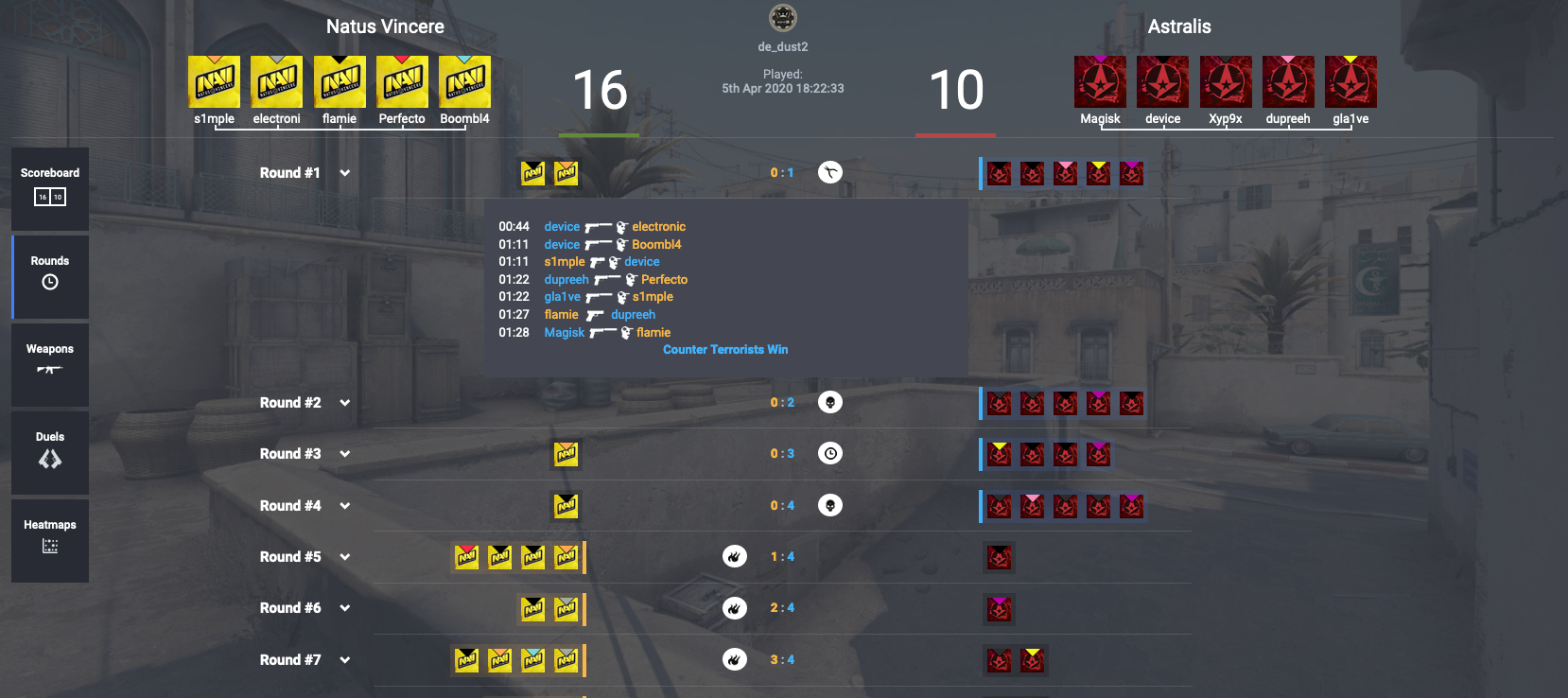 core.home.round_stat.title